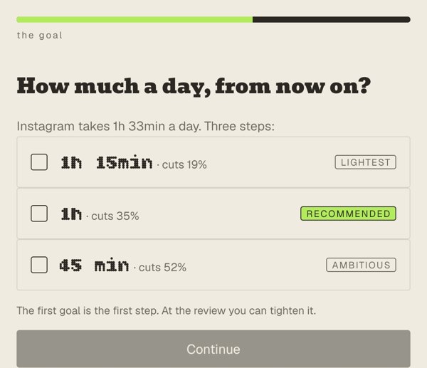 How much a day, from now on?