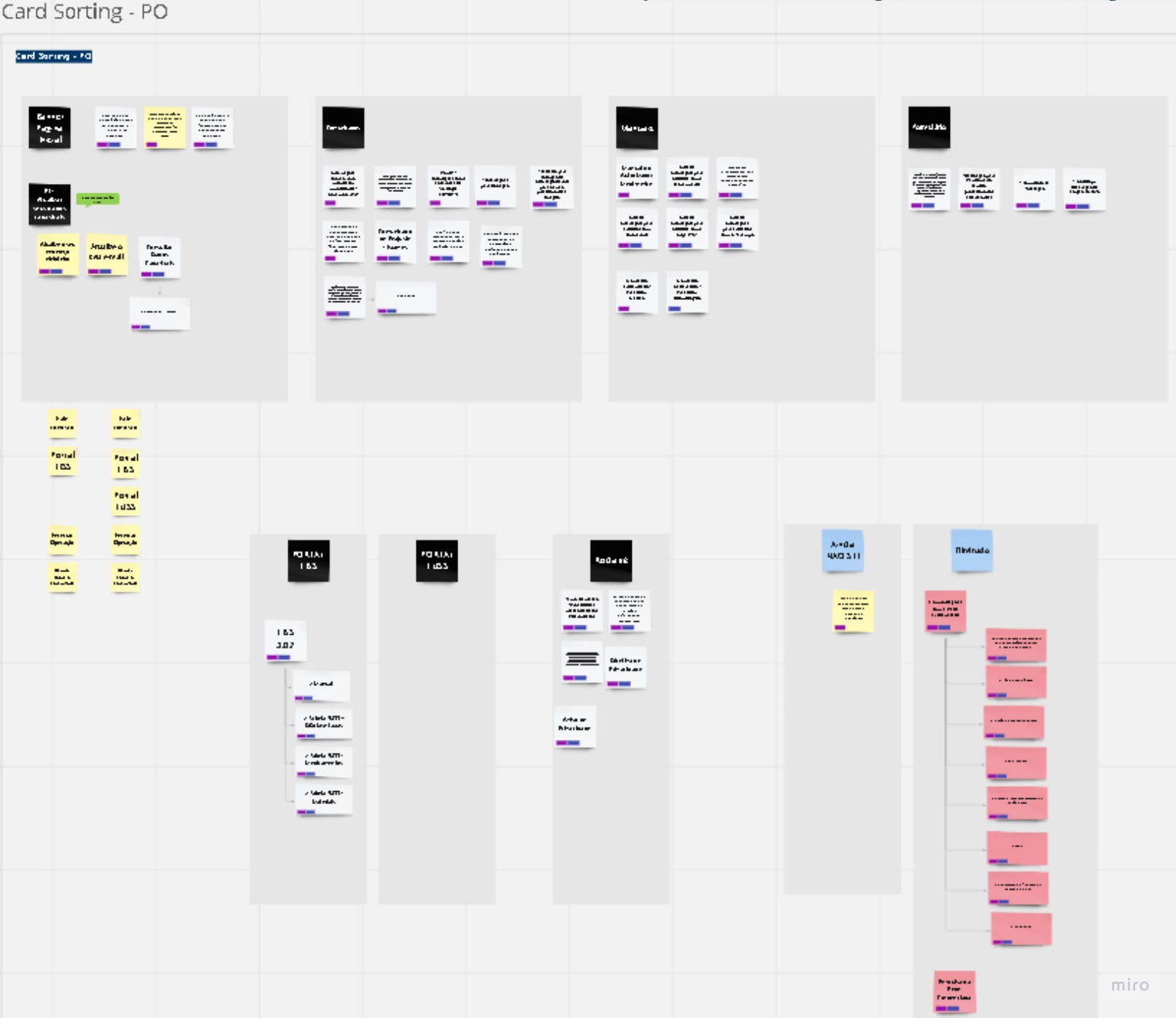 Homepage card sorting + Lean Canvas