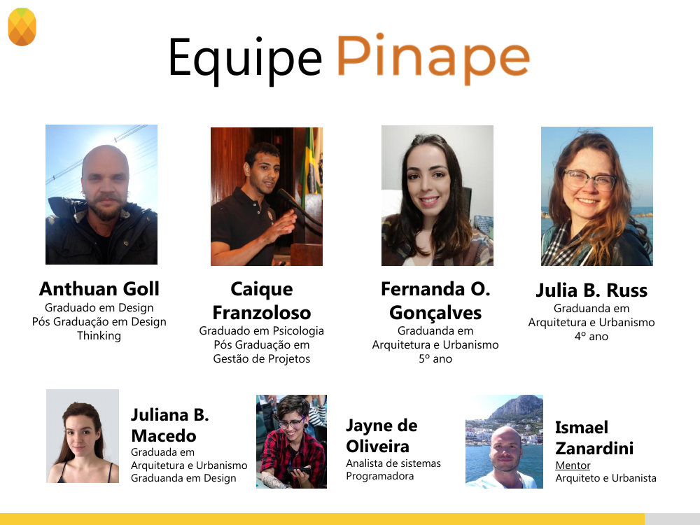 Piná evolution, 2019 to 2025